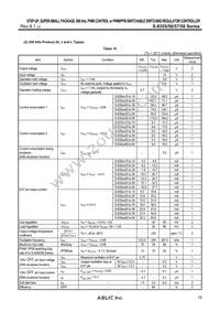 S-8358B60UA-NRTT2G Datasheet Page 15