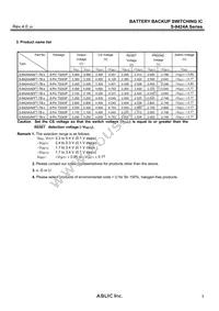 S-8424AAKFT-TB-G Datasheet Page 3