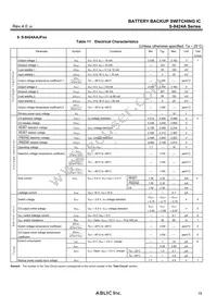 S-8424AAKFT-TB-G Datasheet Page 15