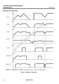 S-8424AAKFT-TB-G Datasheet Page 18