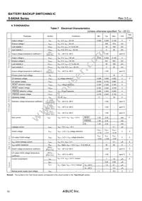 S-8425AAAFT-TBG Datasheet Page 10