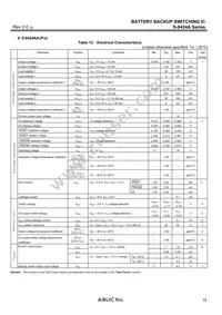 S-8425AAAFT-TBG Datasheet Page 15