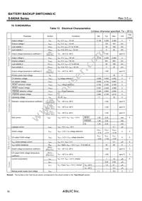 S-8425AAAFT-TBG Datasheet Page 16