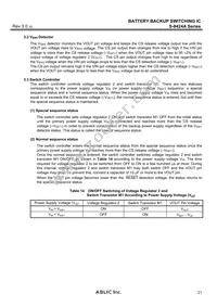 S-8425AAAFT-TBG Datasheet Page 21