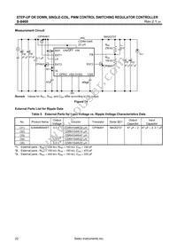 S-8460B00AFT-TBG Datasheet Page 22