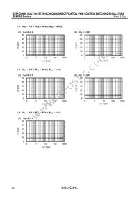 S-8550AA-M5T1U Datasheet Page 22