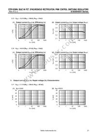 S-8551AA-M5T1G Datasheet Page 21