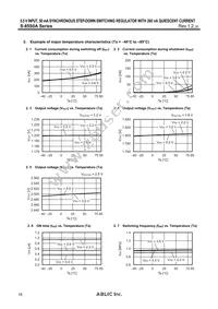 S-85S0AB30-I6T1U Datasheet Page 18