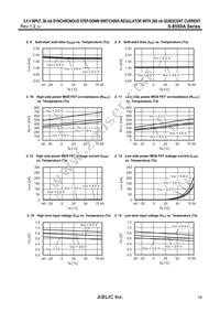 S-85S0AB30-I6T1U Datasheet Page 19