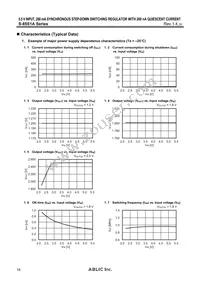 S-85S1AB20-I6T1U Datasheet Page 16