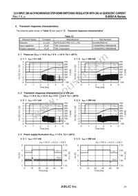 S-85S1AB20-I6T1U Datasheet Page 21