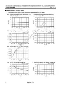 S-85V1AB11-I6T1U Datasheet Page 16