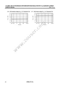 S-85V1AB11-I6T1U Datasheet Page 20