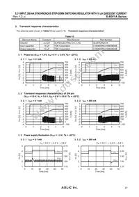 S-85V1AB11-I6T1U Datasheet Page 21