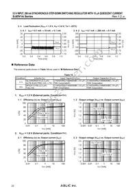 S-85V1AB11-I6T1U Datasheet Page 22