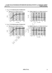 S-85V1AB11-I6T1U Datasheet Page 23