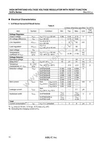 S-875294CUP-AHCT2U Datasheet Page 10