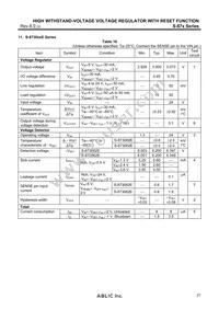 S-875294CUP-AHCT2U Datasheet Page 21