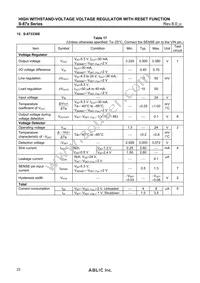 S-875294CUP-AHCT2U Datasheet Page 22