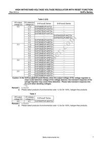 S-875635BUP-AGAT2G Datasheet Page 7