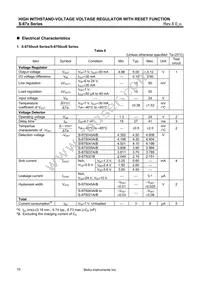 S-875635BUP-AGAT2G Datasheet Page 10