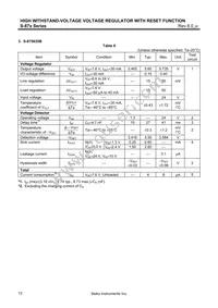 S-875635BUP-AGAT2G Datasheet Page 12
