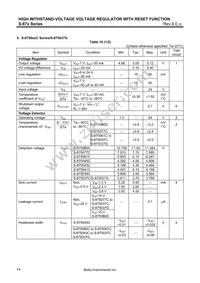 S-875635BUP-AGAT2G Datasheet Page 14