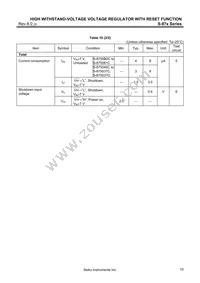 S-875635BUP-AGAT2G Datasheet Page 15