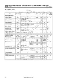 S-875635BUP-AGAT2G Datasheet Page 20