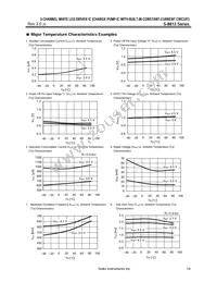 S-881300CPE-IPATFG Datasheet Page 19