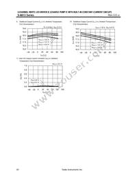 S-881300CPE-IPATFG Datasheet Page 20