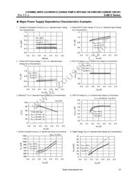 S-881300CPE-IPATFG Datasheet Page 21