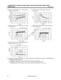 S-881300CPE-IPATFG Datasheet Page 22