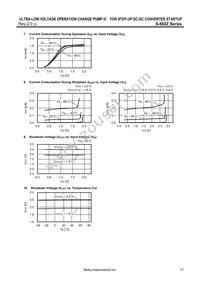 S-882Z24-M5T1G Datasheet Page 17