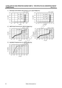S-882Z24-M5T1G Datasheet Page 18