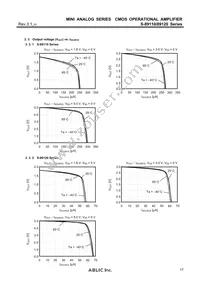 S-89110BPH-H4A-TFG Datasheet Page 17