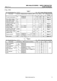 S-89220ACNC-1C1TFG Datasheet Page 5