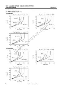 S-89220ACNC-1C1TFG Datasheet Page 14