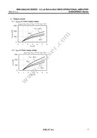 S-89430BCPH-H4CTFU Datasheet Page 17