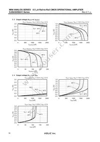 S-89430BCPH-H4CTFU Datasheet Page 18