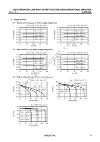 S-89630AB0A-K8T2U Datasheet Page 19