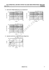 S-89630AB0A-K8T2U Datasheet Page 21