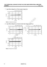 S-89630AB0A-K8T2U Datasheet Page 22