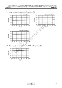 S-89630AB0A-K8T2U Datasheet Page 23