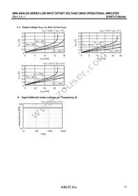 S-89713B-I8T1U Datasheet Page 15