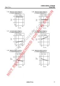 S-93C76ADFJ-TB-G Datasheet Page 21