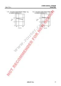 S-93C76ADFJ-TB-G Datasheet Page 23