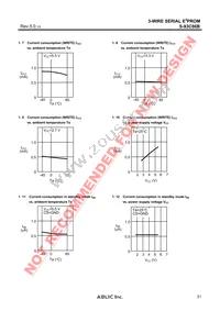 S-93C86BD4I-J8T1G Datasheet Page 21