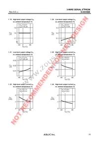 S-93C86BD4I-J8T1G Datasheet Page 23