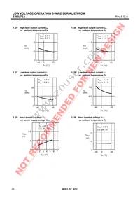 S-93L76AD0I-T8T1G Datasheet Page 22